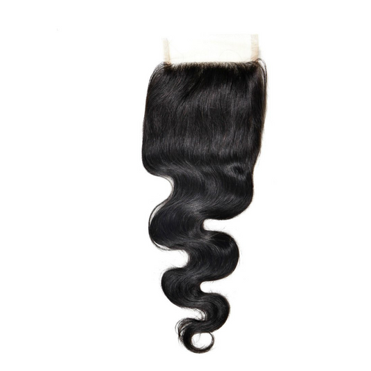 Body Wave Closure